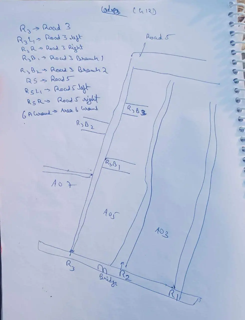 Surveying-Geomatics Karyashala 2023, photo 28 of 48